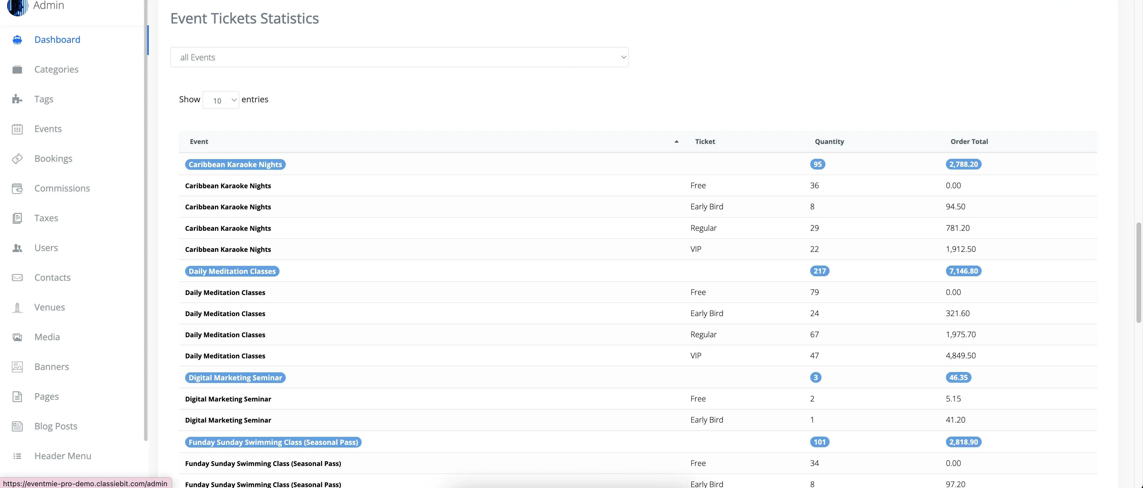 admin-event-ticket-stats