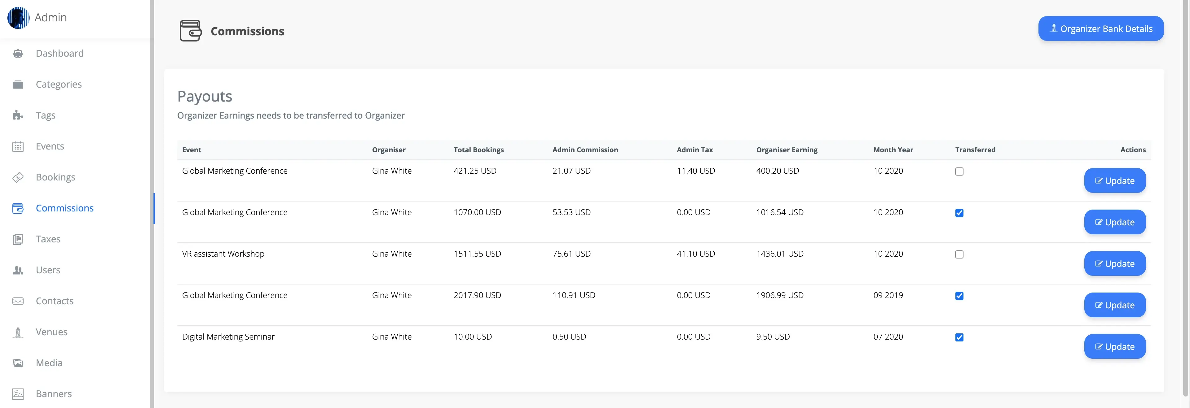 Commission processing Commission processing