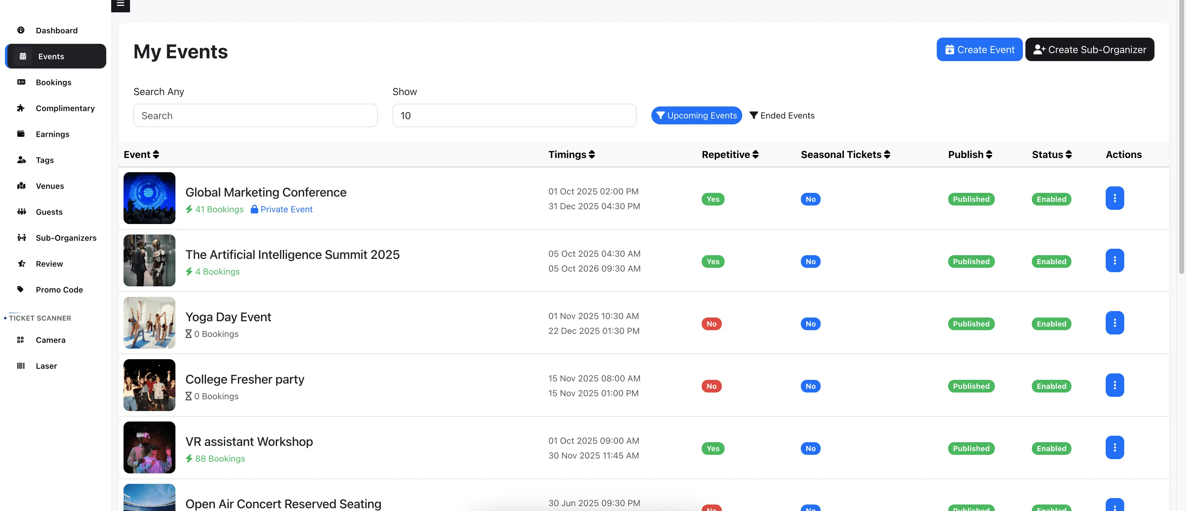 16-manager-manage-everything 16-manager-manage-everything